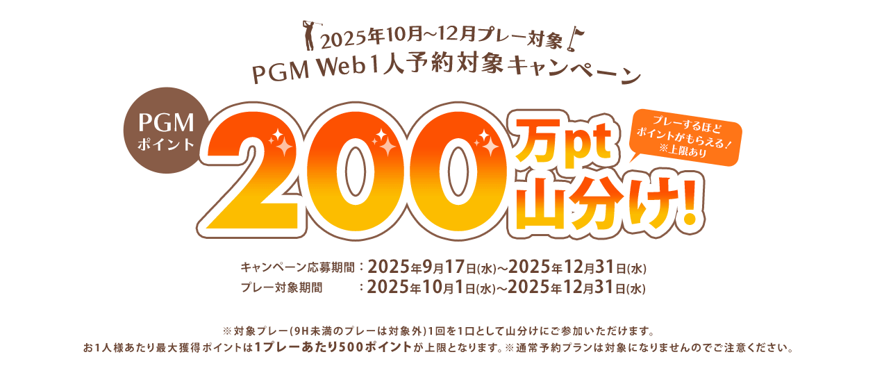 1人予約200万ポイント山分けキャンペーン