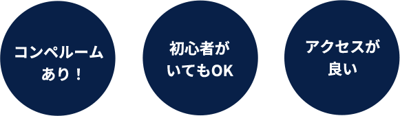 コンペルームあり！アクセスが良い　初心者がいてもOK