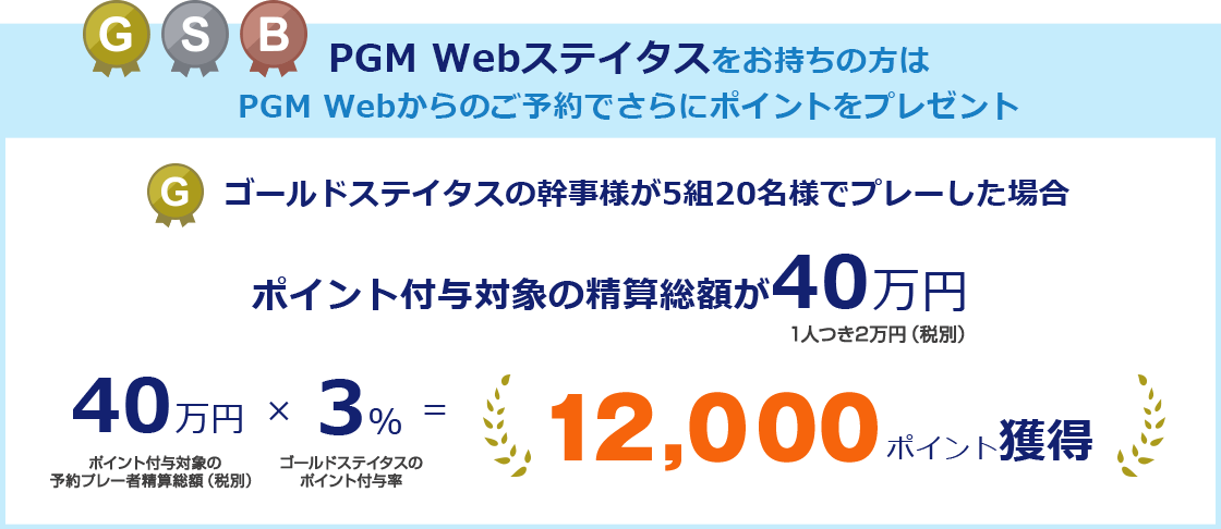 PGM Webステイタスをお持ちの方は
            PGM Webからのご予約でさらにポイントをプレゼント