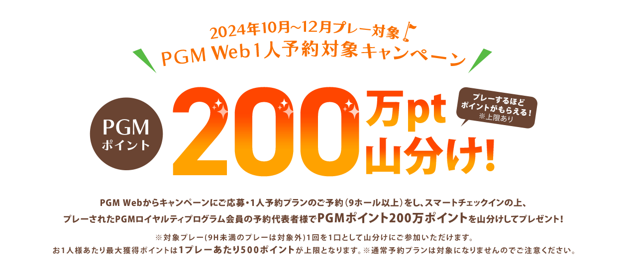 1人予約200万ポイント山分けキャンペーン